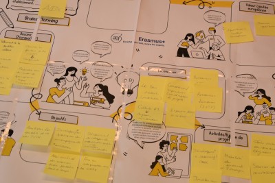 estivales 2025 | 18 au 29 août 2025